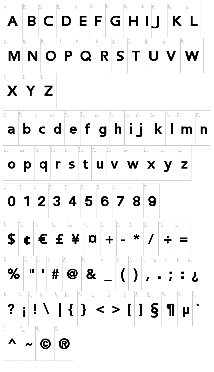 Frederic font map